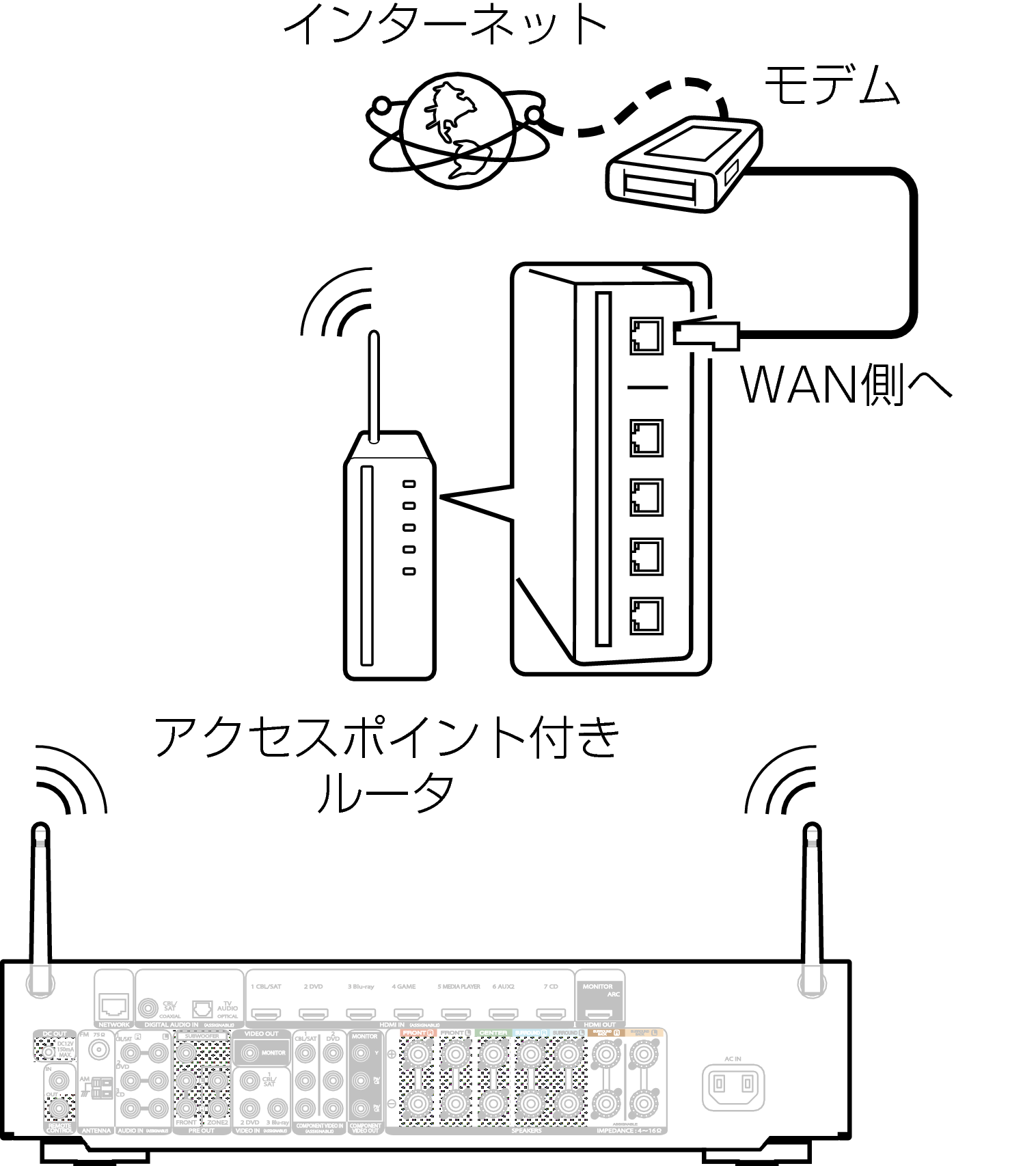 Conne Wireless NR1605F